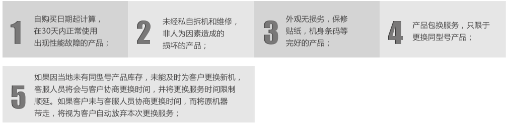 免费包换条件