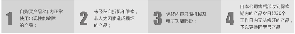 免费保修产品服务条例如下