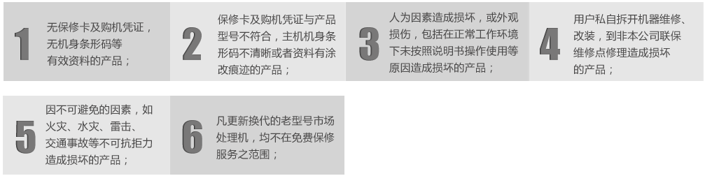 本公司对下列状况不承担“三包”责任