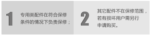 其它附件的保修规定（必须符合以下保修条件）