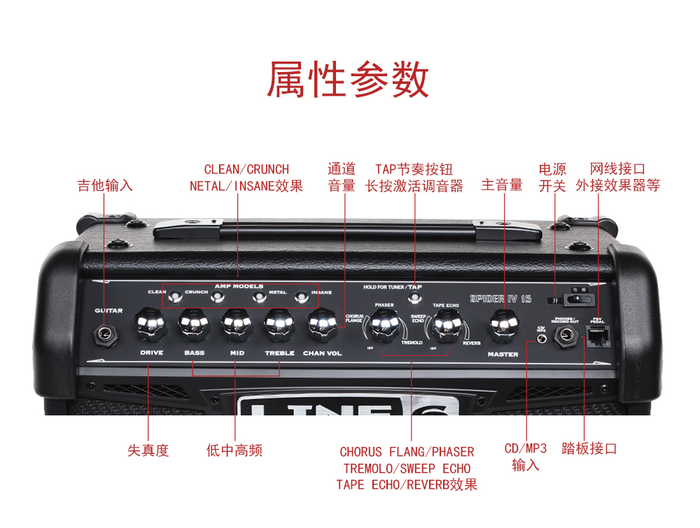 LINE6 Spider IV15 蜘蛛四代电吉他音箱属性参数 LINE6 Spider IV15 蜘蛛四代电吉他音箱属性参数