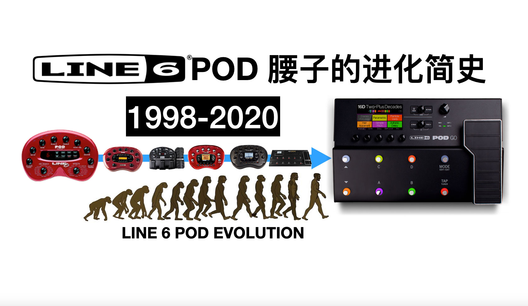 最新猛料：麦口罩终于与 POD GO 进行“大搞作”啦！